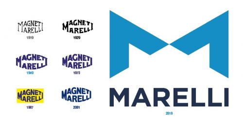 Logos Marelli