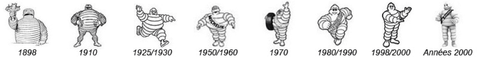 bibendum_michelin Michelin