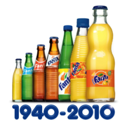 bouteilles-fanta-250x250 Fanta