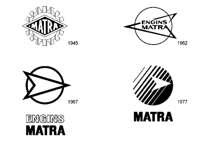 Matra