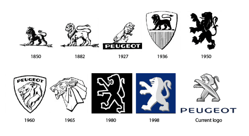 logos-peugeot Peugeot