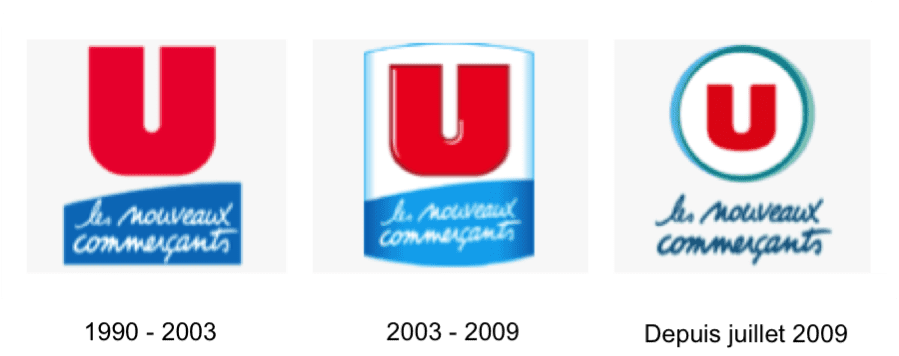 logos-u1 Systeme U