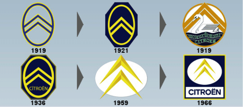 logosCitroen Citroën
