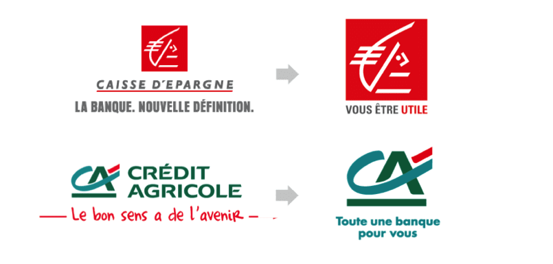 bancaire