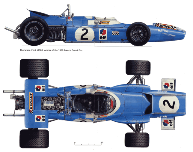 Matra